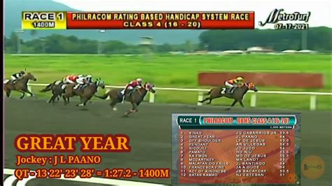metro turf live racing youtube